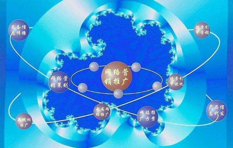 迪庆新媒体运营企业需要掌握的网络推广技巧有哪些